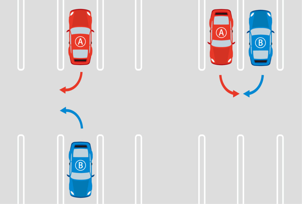 Ⅷ-3類型 駐車区画から退出する車両同士が通路上で衝突する状況を示した図